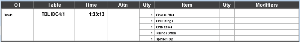 This figure shows a sample image of the standard list with table number and order type. This figure shows a sample image of the standard list with table number and order type.