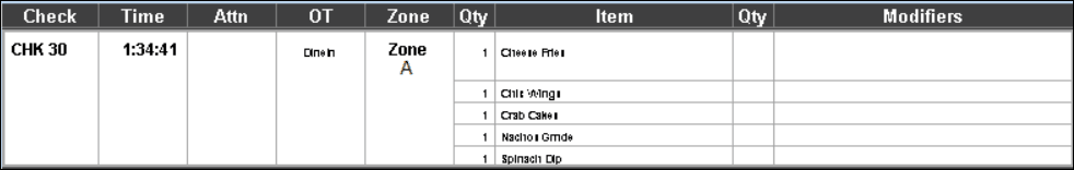 This figure shows a sample image of the standard list with check number, order type, and zone identifier. This figure shows a sample image of the standard list with check number, order type, and zone identifier.
