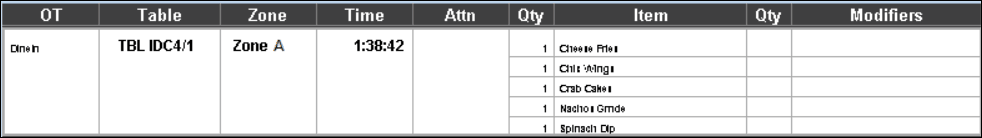 This figure shows an illustration of the standard list with table number, order type and zone identifier. This figure shows an illustration of the standard list with table number, order type and zone identifier.