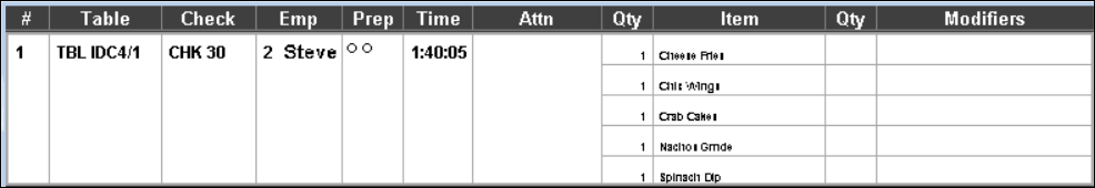 This figure shows a sample image of the standard list with table number, order type, and zone identifier. This figure shows a sample image of the standard list with table number, order type, and zone identifier.
