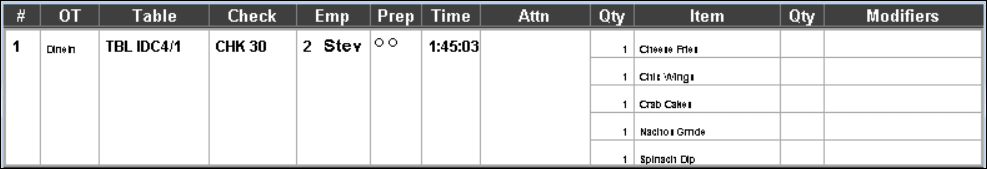 This figure shows a sample image of the standard list with order type and the row number. This figure shows a sample image of the standard list with order type and the row number.