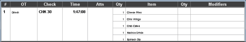 This figure shows a sample image of the standard list with check number, order type, and the row number. This figure shows a sample image of the standard list with check number, order type, and the row number.
