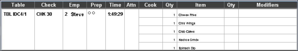 This figure shows a sample image of the standard list with item cook time. This figure shows a sample image of the standard list with item cook time.