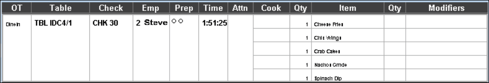 This figure shows a sample image of the standard list with order type and item cook time. This figure shows a sample image of the standard list with order type and item cook time.