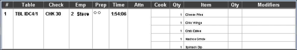 This figure shows a sample image of the standard list with row number and item cook time. This figure shows a sample image of the standard list with row number and item cook time.