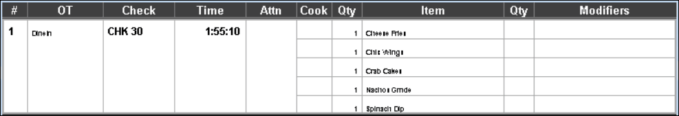 This figure shows a sample image of the standard list with check number, row number, and item cook time. This figure shows a sample image of the standard list with check number, row number, and item cook time.