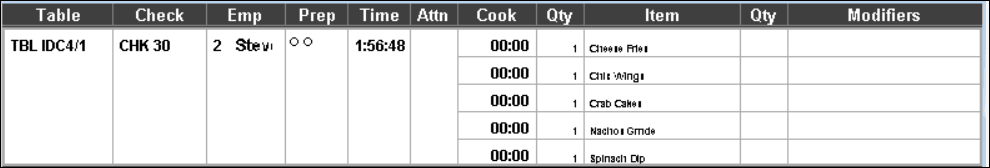 This figure shows a sample image of the standard list with remaining item cook time. This figure shows a sample image of the standard list with remaining item cook time.