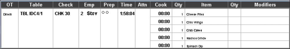 This figure shows a sample image of the standard list with order type and remaining item cook time. This figure shows a sample image of the standard list with order type and remaining item cook time.