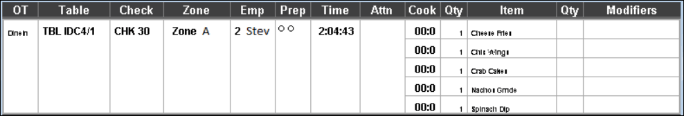 This figure shows a sample image of the standard list with order type, zone identifier, and remaining item cook time. This figure shows a sample image of the standard list with order type, zone identifier, and remaining item cook time.