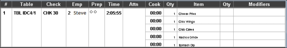 This figure shows a sample image of the standard list with row number and remaining item cook time. This figure shows a sample image of the standard list with row number and remaining item cook time.