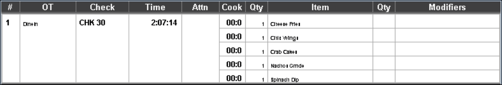 This figure shows a sample image of the standard list with check number, row number, and remaining item cook time. This figure shows a sample image of the standard list with check number, row number, and remaining item cook time.