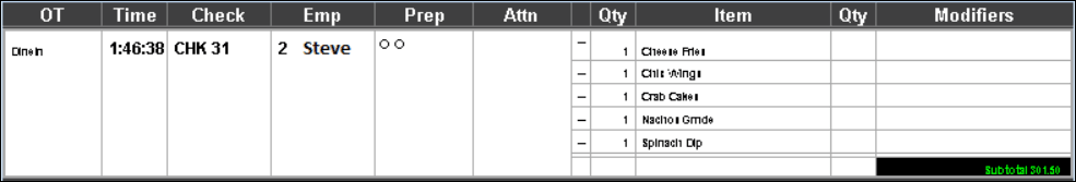 This figure shows a sample image of the DOM 1 list layout. This figure shows a sample image of the DOM 1 list layout.