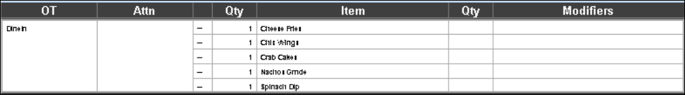 This figure shows a sample image of the DOM 2 list layout. This figure shows a sample image of the DOM 2 list layout.