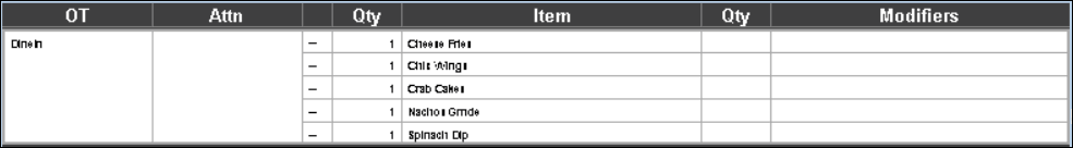 This figure shows a sample image of the DOM 2 with check header list layout. This figure shows a sample image of the DOM 2 with check header list layout.