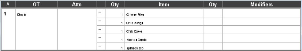 This figure shows a sample image of the DOM with row number list layout. This figure shows a sample image of the DOM with row number list layout.
