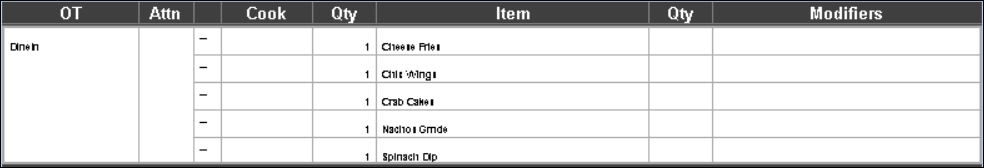 This figure shows a sample image of the DOM 3 with item cook time list layout. This figure shows a sample image of the DOM 3 with item cook time list layout.