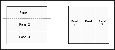 This figure shows how multiple panels appear on a KDS Display. This figure shows how multiple panels appear on a KDS Display.