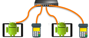 This figure shows Android workstations without PEDs attached. This figure shows Android workstations without PEDs attached.