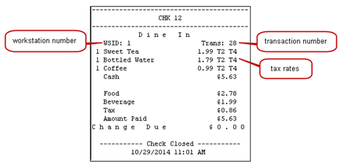 This figure shows a sample customer receipt with tax rates for each menu item, workstation number, and transaction number. This figure shows a sample customer receipt with tax rates for each menu item, workstation number, and transaction number.