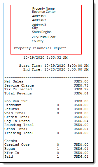 This figure shows an example of a printed Property Financial Report which includes a report header displaying the property’s address and revenue center’s name. This figure shows an example of a printed Property Financial Report which includes a report header displaying the property’s address and revenue center’s name.