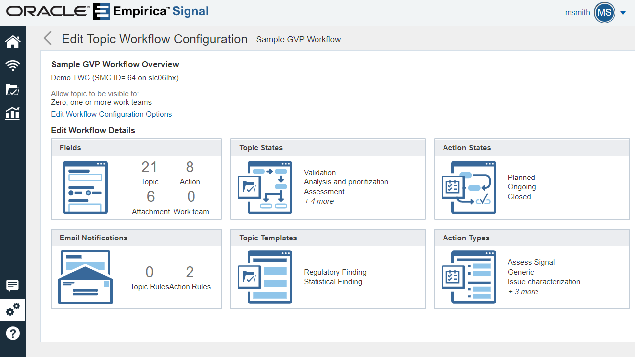 Edit Topic Workflow Configuration page Edit Topic Workflow Configuration page