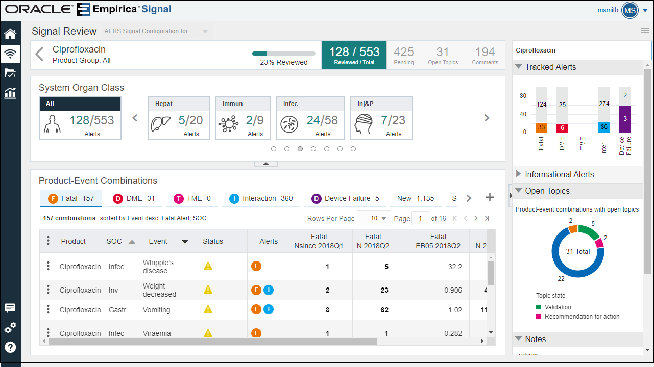 Product-Event Combinations page Product-Event Combinations page