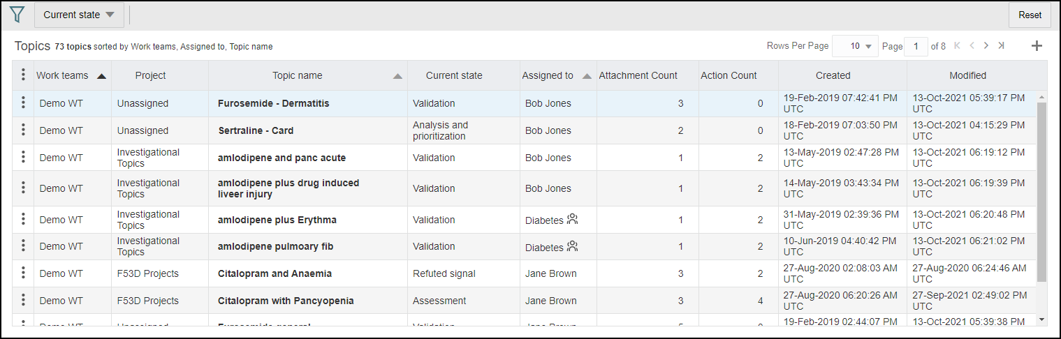 Topics tab Table section Topics tab Table section