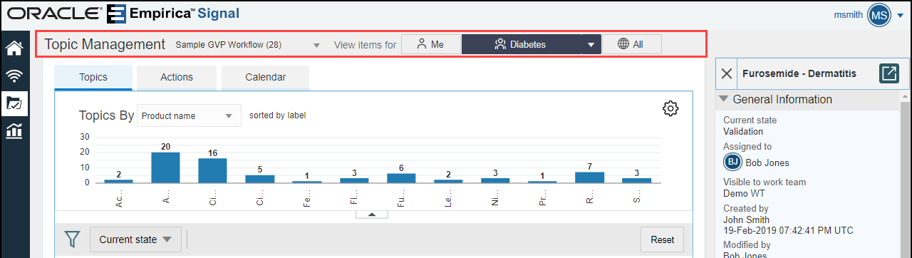 Topic Management title bar Topic Management title bar