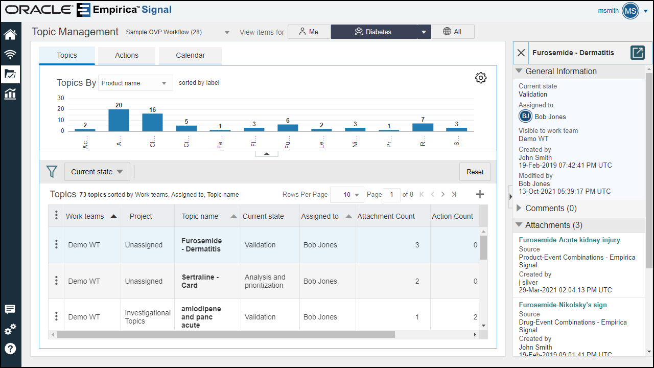 Topic Management page Topic Management page
