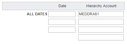 One MedDRA version specified for all Argus Mart data One MedDRA version specified for all Argus Mart data