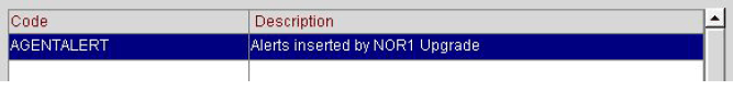 This image shows the Code and Description