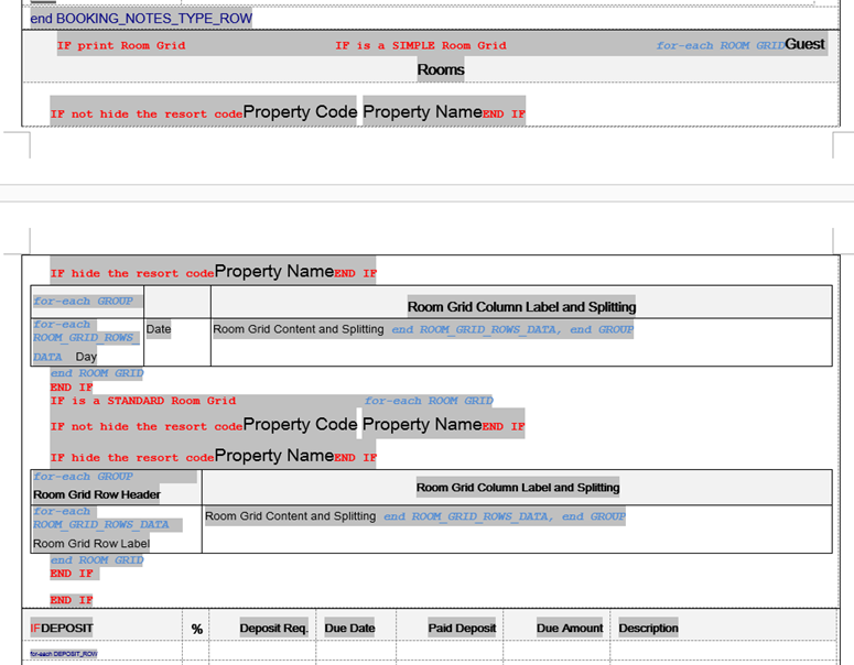This image shows the BEO Parameters and Templates details This image shows the BEO Parameters and Templates details