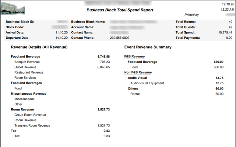 This image shows the Business Block Total Spend Report This image shows the Business Block Total Spend Report