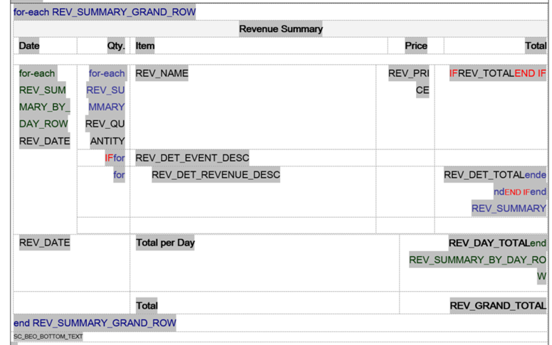 This image shows the updated revenue summary screen details This image shows the updated revenue summary screen details