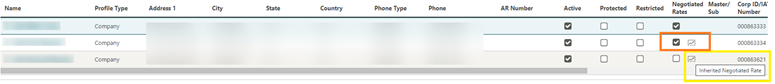 This image shows the Inherited negotiated rate button This image shows the Inherited negotiated rate button