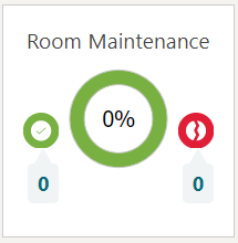 This image shows Room Maintenance. This image shows Room Maintenance.
