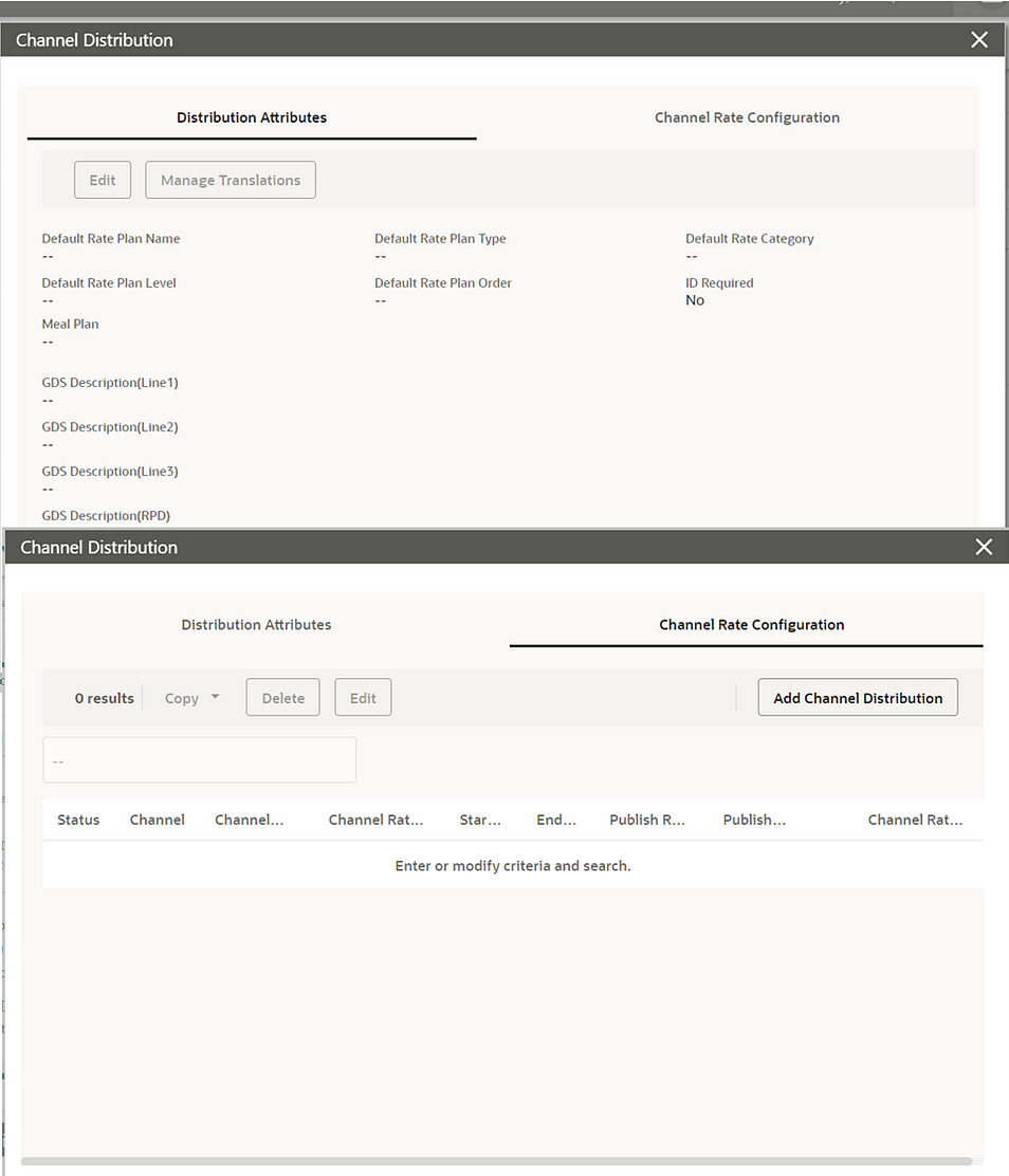 Channel Distribution Channel Distribution