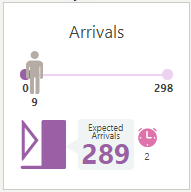 This image shows Arrivals. This image shows Arrivals.