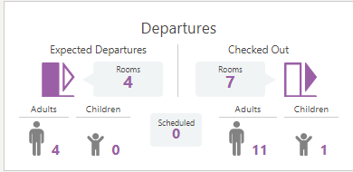 This image shows Departures This image shows Departures