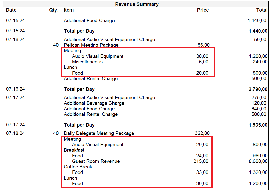Banquet Event Order daily itemized charges Banquet Event Order daily itemized charges