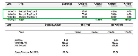The Deposit Folio with Deposit Default Transaction Codes 1-3 revenue postings. The Deposit Folio with Deposit Default Transaction Codes 1-3 revenue postings.