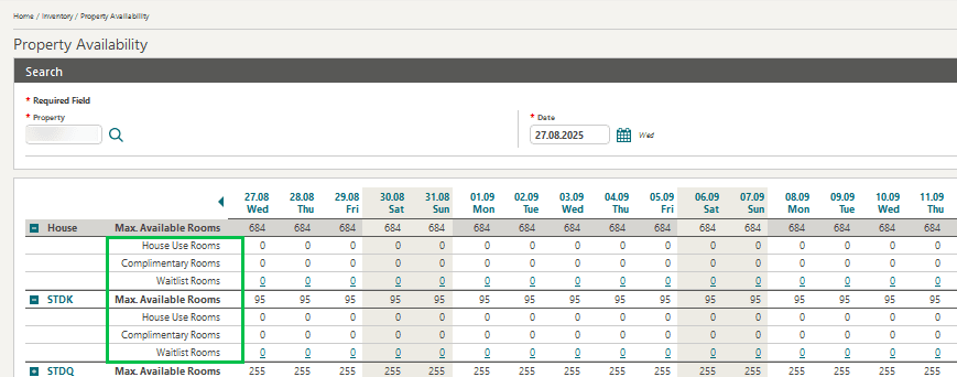 The Property Availability screen showing House Use, Comp, and Waitlist rooms. The Property Availability screen showing House Use, Comp, and Waitlist rooms.