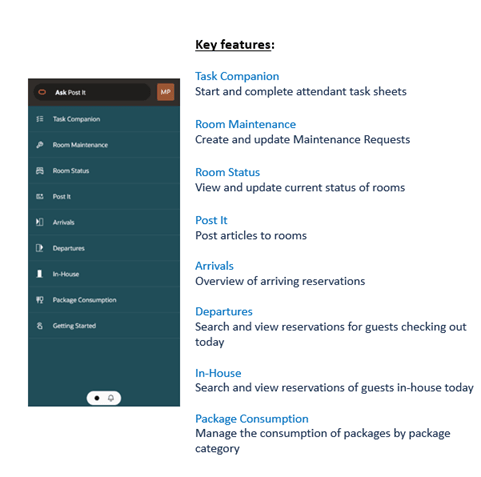 OPERA Cloud Mobile Progressive Web App key features OPERA Cloud Mobile Progressive Web App key features