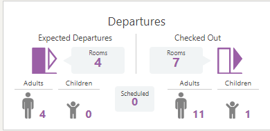 This image shows Departures This image shows Departures