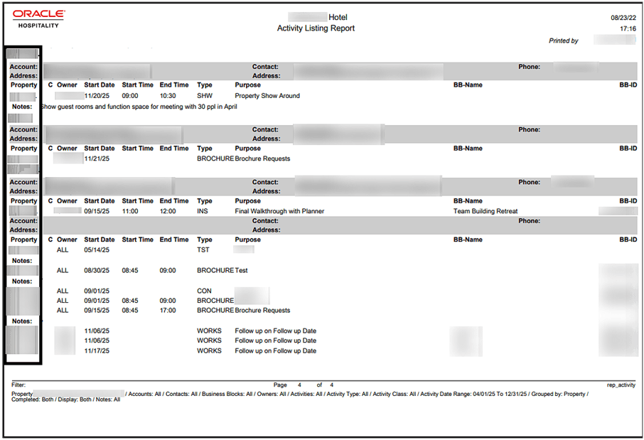 The Activity Listing Report showing the Property column, with some activities grouped under the common Property. The Activity Listing Report showing the Property column, with some activities grouped under the common Property.