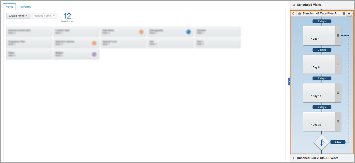 Scheduled visits in a branch Visit schedule in a branch