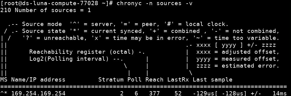 chronyc output