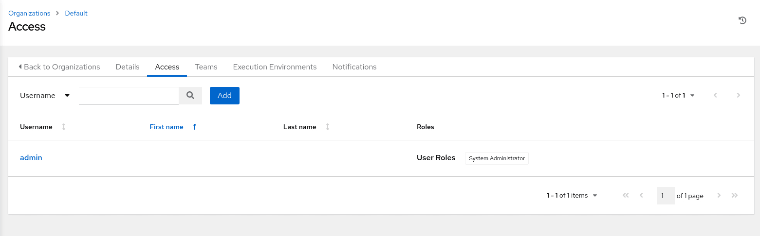olam2-org-default-access
