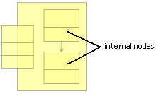 Description of Figure 5-11 follows Description of Figure 5-11 follows
