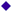 Elements
